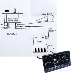 img 1 attached to 🔘 Boeray Rocker Toggle Switch Panel with Fuse, 12V 24V Max 15A, Waterproof Marine ON/Off Switch Panel