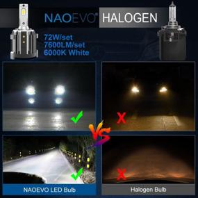 img 2 attached to Светодиодные лампы для фар NAOEVO Pro G2 H7 для Volkswagen - Passat Golf GTI Tiguan Regular Lights Plug &amp; Play 7600LM 6000K Специальные автомобильные адаптеры 2 года гарантии (2 шт.)