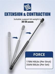 img 2 attached to 🔧 15 inch Gas Strut - 200N/45Lbs Universal Lift Support for Tool Box Shock, Truck Cap Strut, Cabinet Gas Strut, RV Door Strut, Camper Shell Strut - OTUAYAUTO