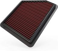 🚗 k&amp;n high performance engine air filter: premium, washable replacement filter for 2016-2019 honda civic l4 2.0l (33-5045) logo