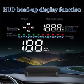 img 2 attached to Upgrade Your Driving Experience With ACECAR Head-Up Display: Dual System GPS Speedometer With Mileage Tracking, OverSpeed Warning & Compass
