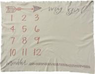 my girl baby milestone blanket by primitives by kathy - 42 x 36-inches for memorable moments logo