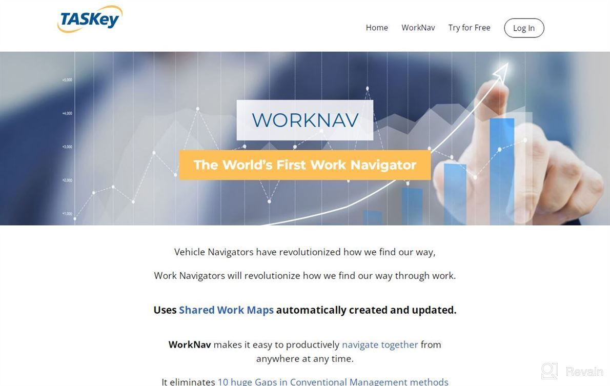 img 1 attached to TASKey WorkNav review by Alex Ferry