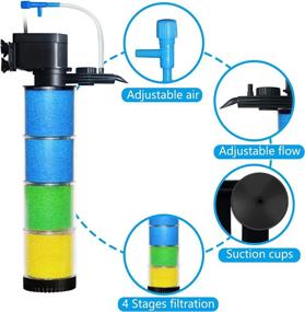 img 1 attached to 🐠 Weipro 70 Gallon Aquarium Fish Tank Filter - Submersible Power Filter for Fish Tanks, Aquariums, and Ponds with 4 Stage Filter Media, Pump, and Strong Suction Cups