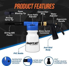 img 3 attached to SwiftJet Foam Gun Sprayer with Wash Mitt - Adjustable Water Pressure & Soap Ratio Dial - Garden Hose Foam Cannon (Blue)