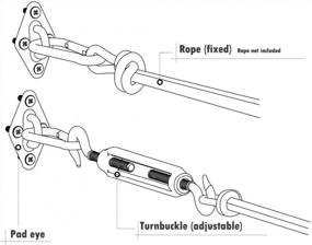 img 3 attached to Heavy Duty 6 Inch SUNRAIN Shade Sail Hardware Kit - Perfect For Triangle Patio Installation!