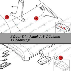 img 2 attached to 🚪 Premium 50Pcs Door Trim Panel Clips for BMW E46 E85 E86 E90 X5 - Genuine 51411973500 A/B/C Column Headlining Clip featuring Seal Ring