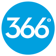 366 degrees логотип