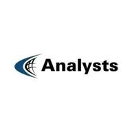analysts international corporation logo