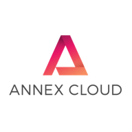 annex cloud логотип