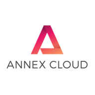 annex cloud logo