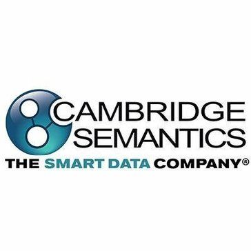 anzo smart data lake 로고