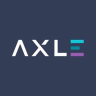 axle логотип