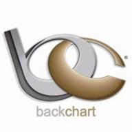 backchart логотип