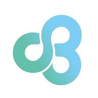biilabs logo