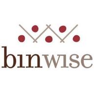 binwise logo