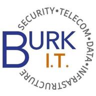 burk consulting inc. logo