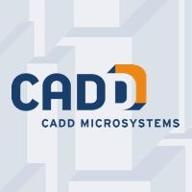 cadd microsystems logo