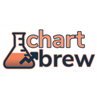 chartbrew logo