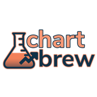 chartbrew логотип