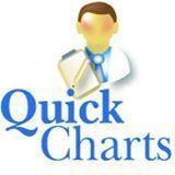 chiro quickcharts logo