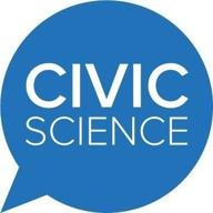 civic science logo