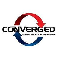 converged communications systems логотип