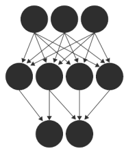 convnetjs 로고