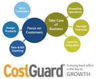 costguard logo