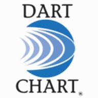 dart chart логотип