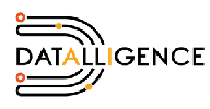 datalligence logo
