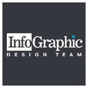 infographics design logo