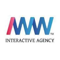interactive web works logo