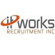 it works recruitment inc. logo