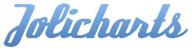 jolicharts logo