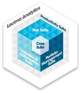 lacima analytics logo