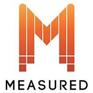 measured marketing attribution software logo