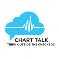 chart talk логотип