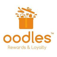 oodles rewards app логотип