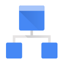 organization units by megazone for g suite logo