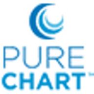 pure chart логотип