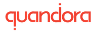 quandora logo