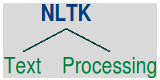 text-processing logo