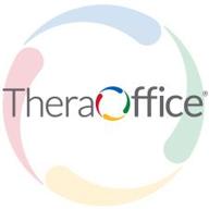 theraoffice логотип