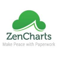 zencharts логотип