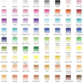 img 3 attached to Zenacolor 72 Colored Pencils Set: High-Quality Numbered Art Supplies For Adult Coloring Books, Artists, And Enthusiasts