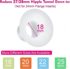 img 3 attached to 🍼 LOZAEVE 18mm Flange Inserts for 28mm Maymom/Spectra S1, S2 & 27mm Medela PersonalFit Flex, Harmony, Freestyle, Swing Maxi Breast Shields - Reduce Nipple Tunnel Size to 18mm, 2pcs