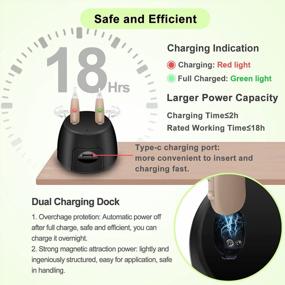 img 1 attached to Revolutionize Your Hearing With Banglijian'S Latest Upgrade Rechargeable BTE Hearing Aids For Seniors And Adults