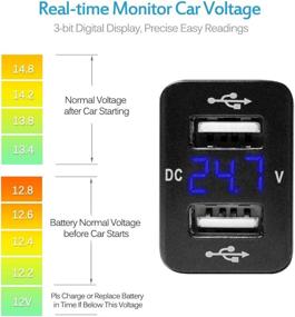 img 3 attached to 🔌 MICTUNING 2.1A Dual USB Charger Power Socket with Digital Voltmeter Blue LED Light - Enhances Smartphone iPhone iPad PDA Laptop GPS Experience - Perfect Replacement for Toyota