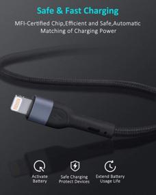 img 1 attached to Зарядитесь с сертифицированными Apple MFI кабелями CyvenSmart 6Ft Lightning: быстрая и надежная зарядка для IPhone Xs XR X 8 8+ 7 7+ 6 6+ 11 Pro iPad iPod (2 шт. в упаковке)